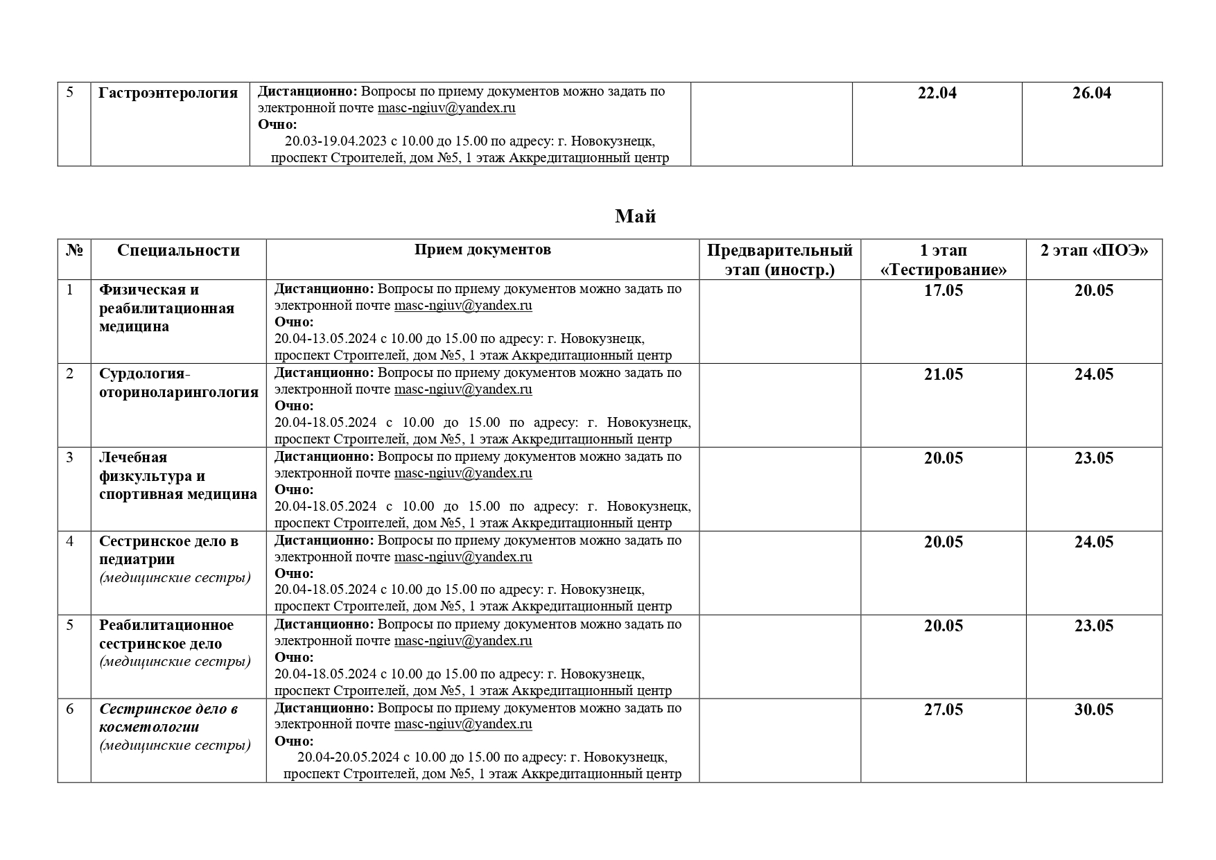 РАСПИСАНИЕ ПЕРВИЧНОЙ СПЕЦИАЛИЗИРОВАННОЙ АККРЕДИТАЦИИ (ПСА) на апрель-ноябрь  2024 – Новокузнецкий государственный институт усовершенствования врачей