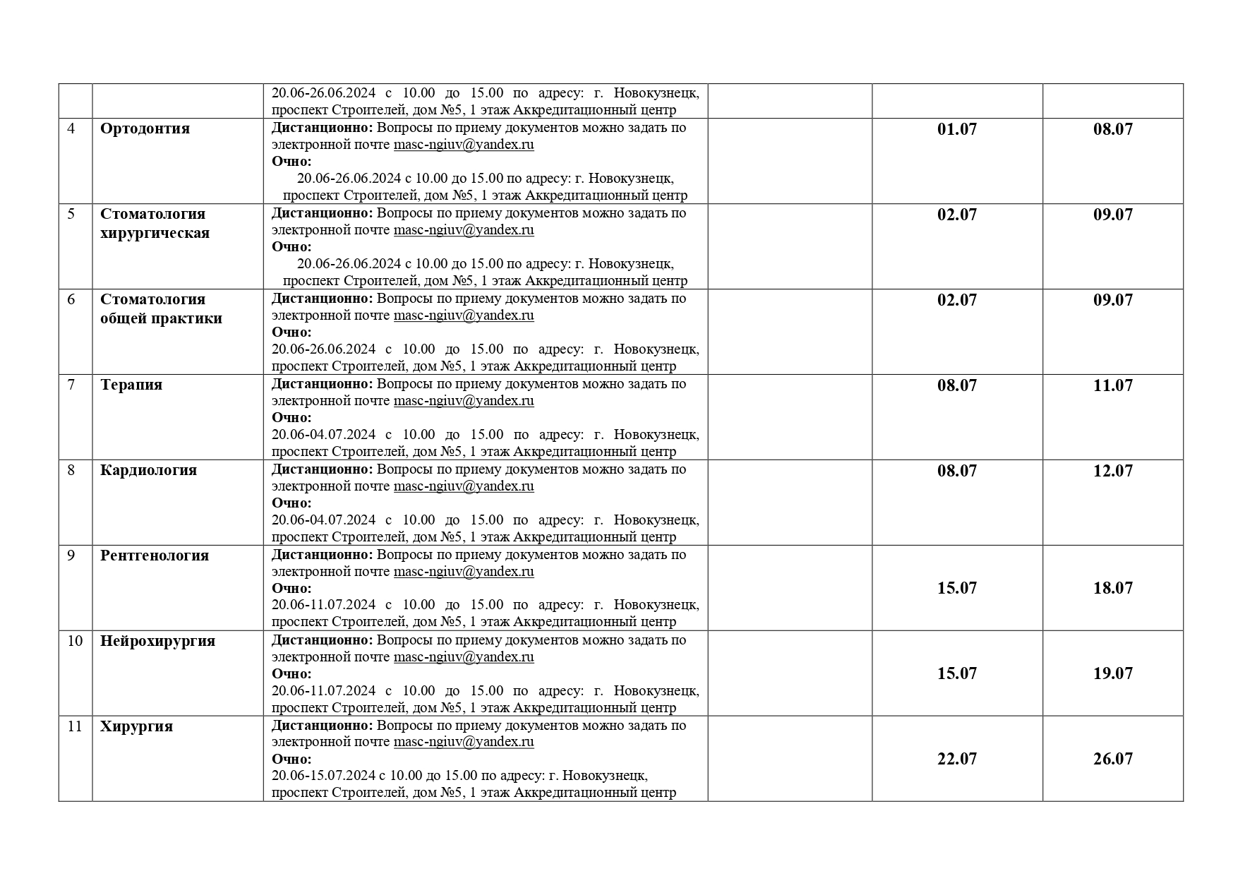 Прочее – Новокузнецкий государственный институт усовершенствования врачей